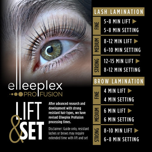 Lash & Brow Lamination ONLINE Combo Course